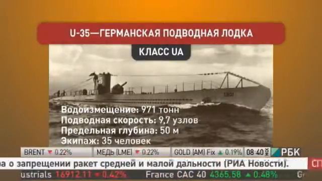 Воуружения армий 1мировая