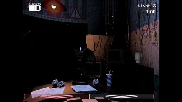 Прощай, отец FNAF | Скотт Коутон уходит #ThankYouScott