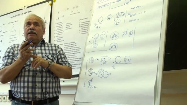 Псих пон 5 Место и наполнение Потребностное состояние Действия психолога 2015 смотреть онлайн