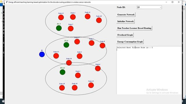 Energy efficient teaching learning based optimization for the discrete routing problem in WSN смотреть онлайн