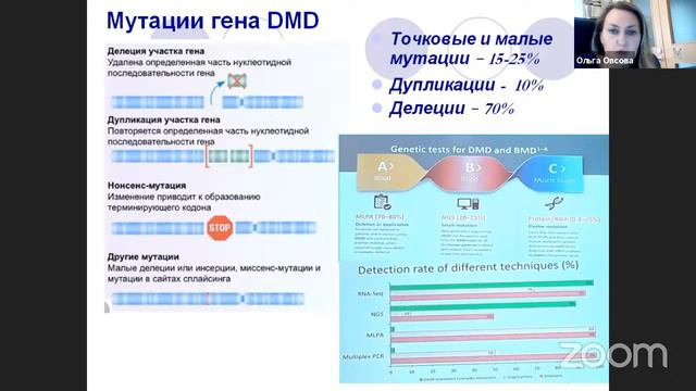 Симпозиум «Академическая мобильность студентов и преподавателей» смотреть онлайн