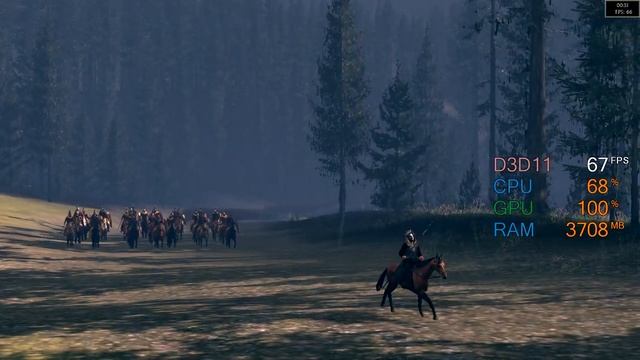 GeForce GT 1030 -- Intel Celeron G4900 -- Total War ROME II Benchmark