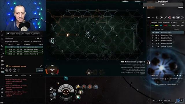 Eve Online. Anathema  в ВХ #eveonline #игра #стрим #mmorpg