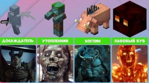 Сравнение: Как выглядели бы мобы Майнкрафт в реальной жизни?