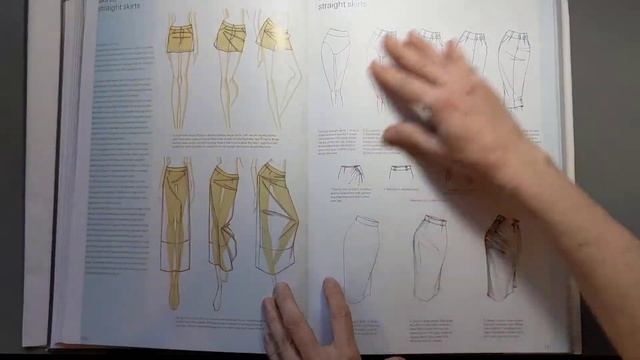 Book Review and Flip Through - 9 Heads by Nancy Riegelman - Fashion Illustration Book смотреть онлайн