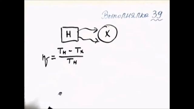 Отопление: проверенные решения для вашего дома