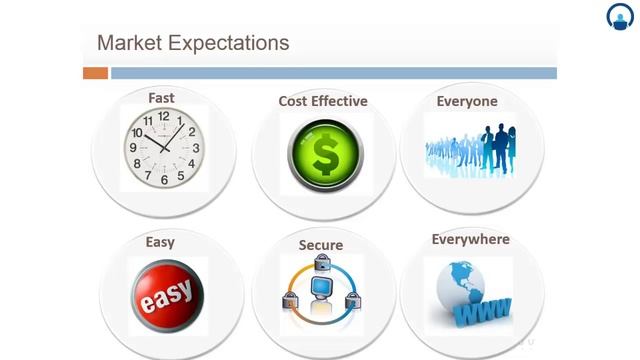 Tableau Learn Visual Analytics Using Tableau смотреть онлайн