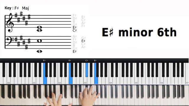 ROSÉ - 'Gone'｜鋼琴｜伴奏｜教學｜Piano Cover｜ смотреть онлайн