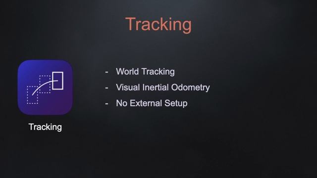ARKit. Урок 1 - Theory of ARKit (Теория ARKit) смотреть онлайн