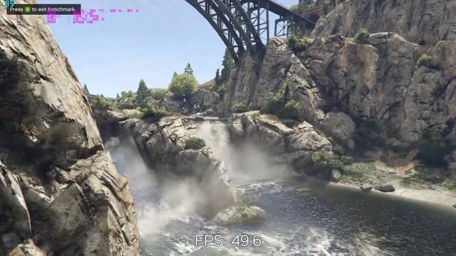GTA V Benchmark on Asus GTX 1060 3GB & Intel i7 6700 @ 3.4 Ghz смотреть онлайн