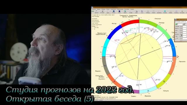Студия прогнозов на 2023 год. Открытая беседа (5) смотреть онлайн