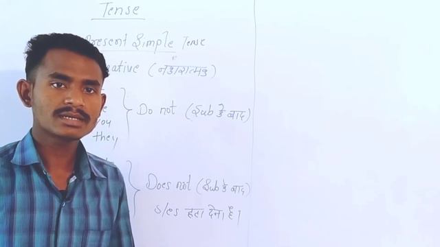 Present simple negative tense/ negative banane ka sabse aasan tarika / नेगेटिव बनाने का नियम / tens смотреть онлайн