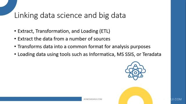 Discovering the Match between Data Science and Python | Python for Data Science | For CS/IT student смотреть онлайн