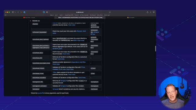 Quick Tech - pre-commit-terraform смотреть онлайн