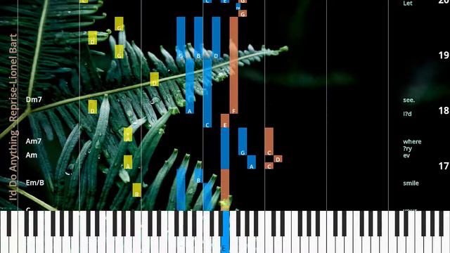 🎹I'd Do Anything - Reprise, Chord & Lyrics, Lionel Bart, Synthesia Piano смотреть онлайн