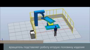 Сварка металлических дверей роботом Yaskawa Motoman