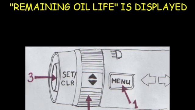 VAUXHALL OPEL ASTRA J Oil Service Interval Reset.wmv смотреть онлайн