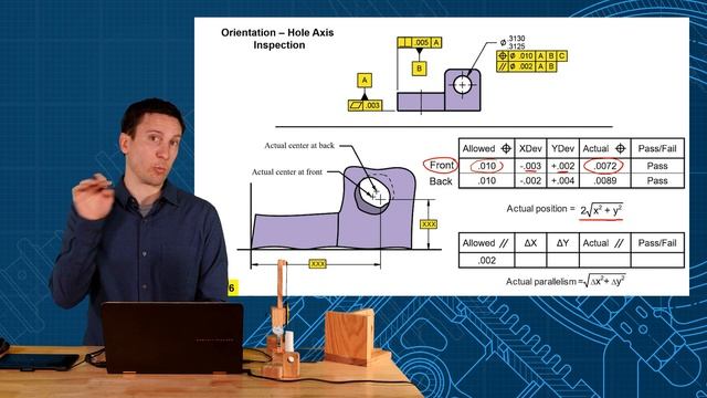 Hole Position Tolerance with Parallelism смотреть онлайн