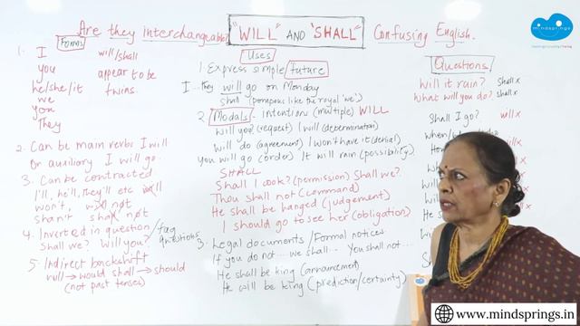 The difference between 'will' and 'shall' /Forms and uses/ Confusions/ Language with Ease смотреть онлайн