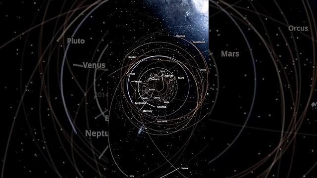 Что будет, если Солнце резко исчезнет смотреть онлайн
