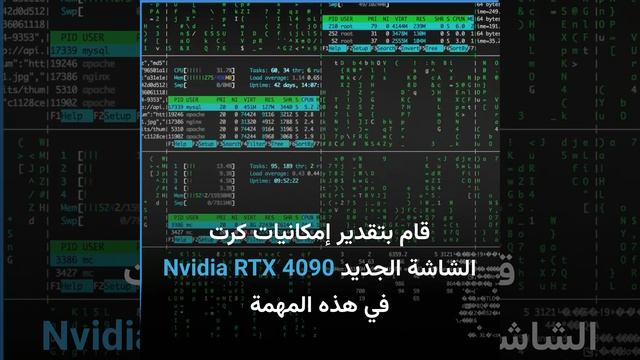 كرت شاشة Nvidia الجديد قادر على كسر كلمات المرور المعقدة خلال بضعة ساعات!