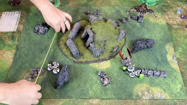 Warcry Kharadron Overlords Vs. Flesh-Eater Courts Rematch - Warcry Battle Report - Warcry Wednesday смотреть онлайн