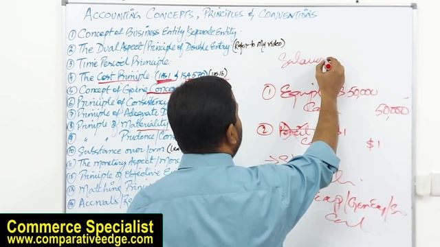Accounting Concepts & Principles | GAAP | CMA | ACCA | CPA | CA | CIA | CFA | Commerce Specialist |