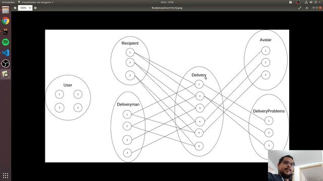Fullstack Code Challenge com Relay, Parte 8: Adicionando query node смотреть онлайн
