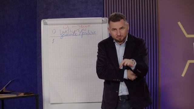 Webinar Gratuit - De la angajat la antreprenor în doar 30 de zile și peste 1.000€ profit смотреть онлайн