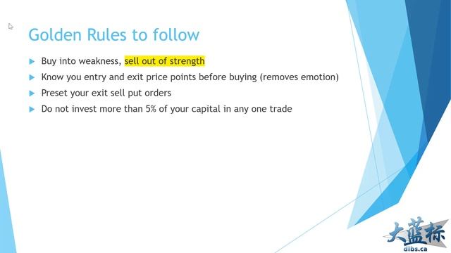 Video 6 Buy Put Options in English смотреть онлайн
