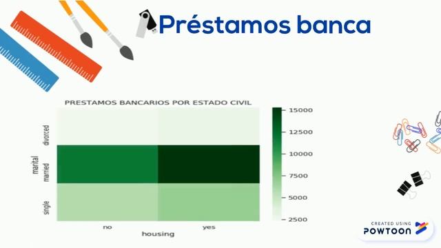 Presentación Python.0 смотреть онлайн