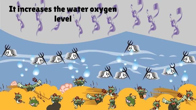 Septic Tank Bacteria Additive Treatment - Hydra Septo Boost