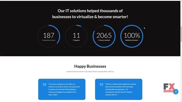 Arnatera - IT Consulting Responsive WordPress Theme TMT Gyles Geoff смотреть онлайн