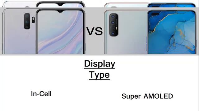 Oppo Reno 3 Pro vs Oppo A9 2020 Comparison смотреть онлайн