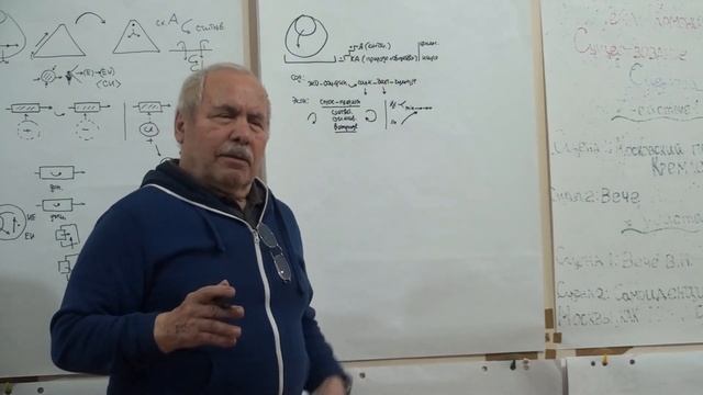 Демонстрация Анисимова О С 2 Экономика Спрос и предложение Обмен 2023 смотреть онлайн