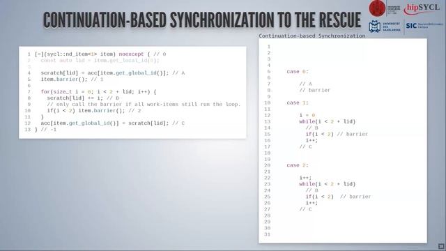 Implementation Techniques for SPMD Kernels on CPUs смотреть онлайн