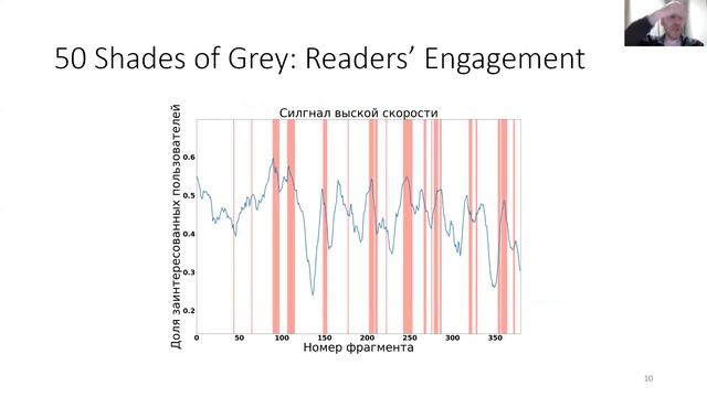 Научный семинар «Искусственный интеллект и Digital Humanities» смотреть онлайн