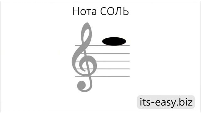 Как выучить ноты смотреть онлайн