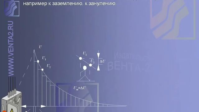 Присвоение 1 Группы по электробезопасности смотреть онлайн