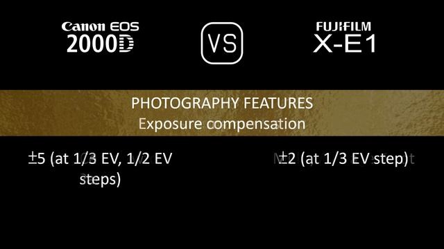 Canon EOS 2000D vs. Fujifilm X-E1: A Comparison of Specifications смотреть онлайн