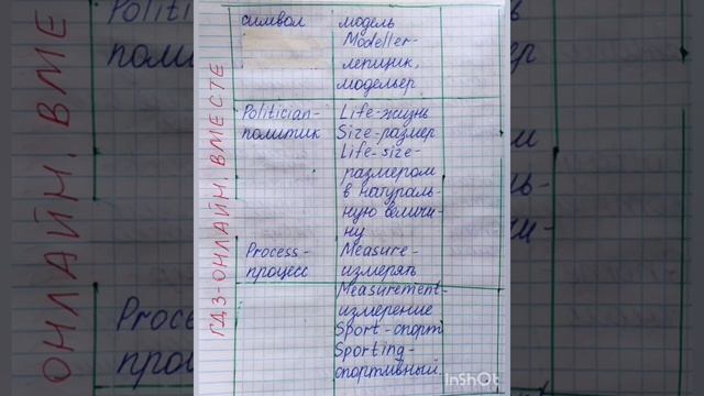 7 класс. ГДЗ. Английский язык. Книга для чтения. Кузовлев. Unit 6 № 1. смотреть онлайн