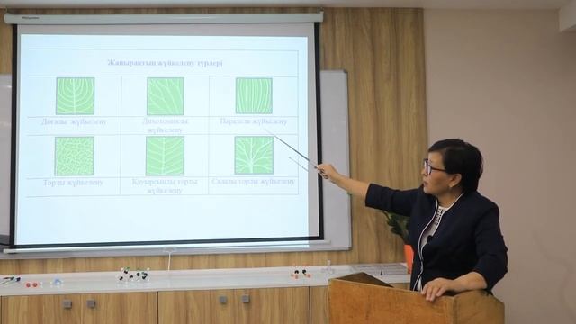 Байкенжеева А.Т.  Жапырақ