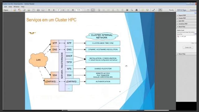 Webinar Escola Linux - Construindo supercomputadores com Linux смотреть онлайн