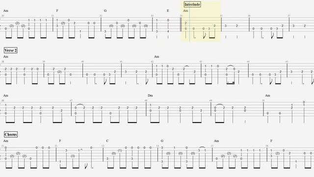 It's My Life - Bon Jovi - Slow tempo fingerstyle guitar tab смотреть онлайн