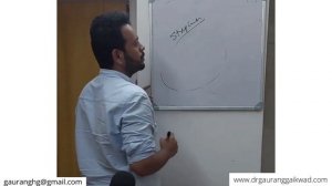 Препараты при ОРВИ