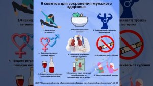 Неделя мужского здоровья