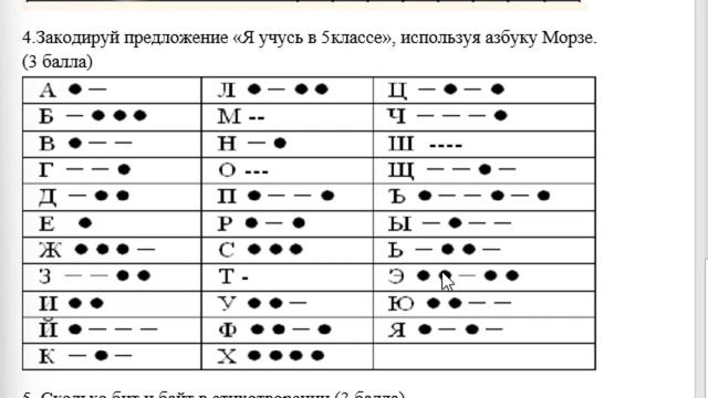 5 класс Информатика 1 четверть СОР 1 Представление информации смотреть онлайн