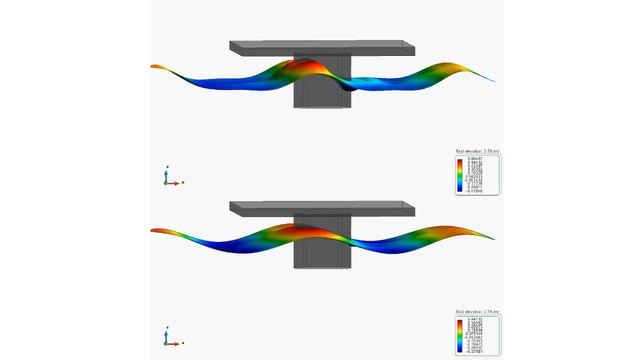 COMPASS_SeaFEM: Wave run-up along columns of an offshore platform смотреть онлайн