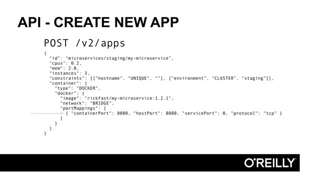 Developing Ops-Friendly Microservices | Deploying смотреть онлайн