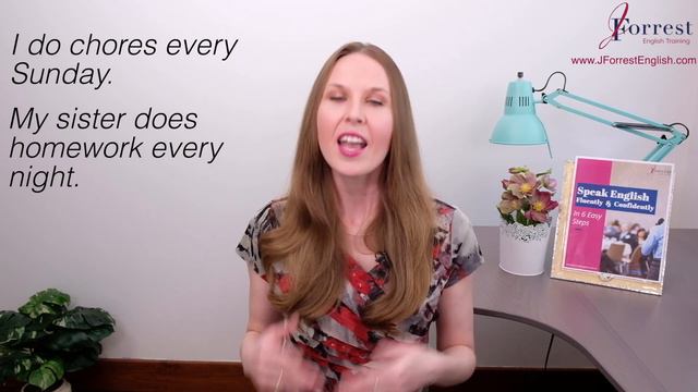 Do, Does, Did - Basic English Grammar смотреть онлайн